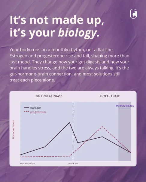 Seya Health slide, it's not made up, it's your biology